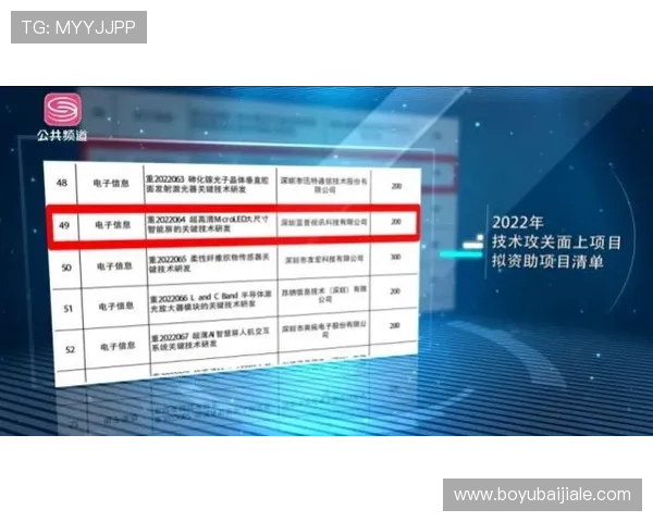 PA视讯倍投玩法规则详解及实战操作技巧推荐