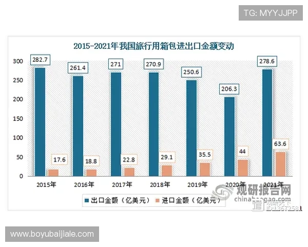 马来云顶集团在亚洲博彩行业中的市场份额与竞争优势