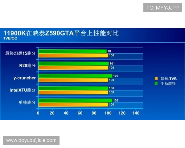星空体育百家乐官网最新优惠政策让新手玩家轻松入门获利