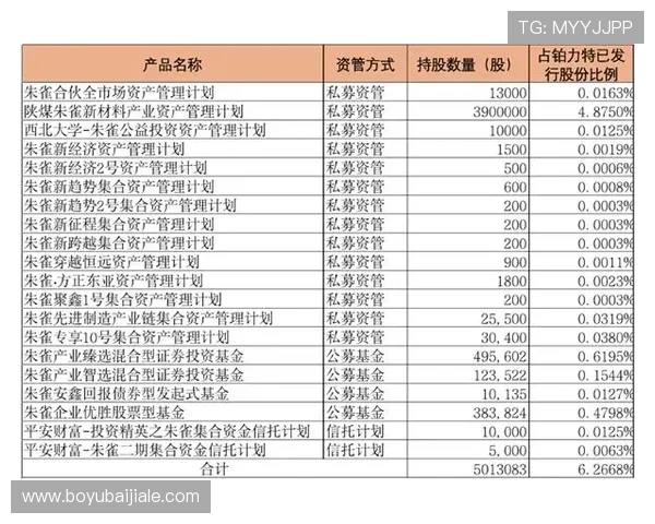 柬埔寨dg百家樂线上平台安全可靠，注册流程与资金保障全方位解析