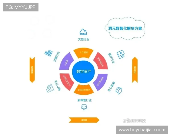 了解9游会真人第一品牌的未来发展战略，持续创新引领行业新趋势