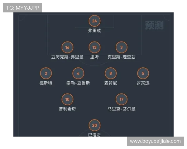 加拿大与波黑在世界杯中的关键技术统计数据详解与比赛表现分析